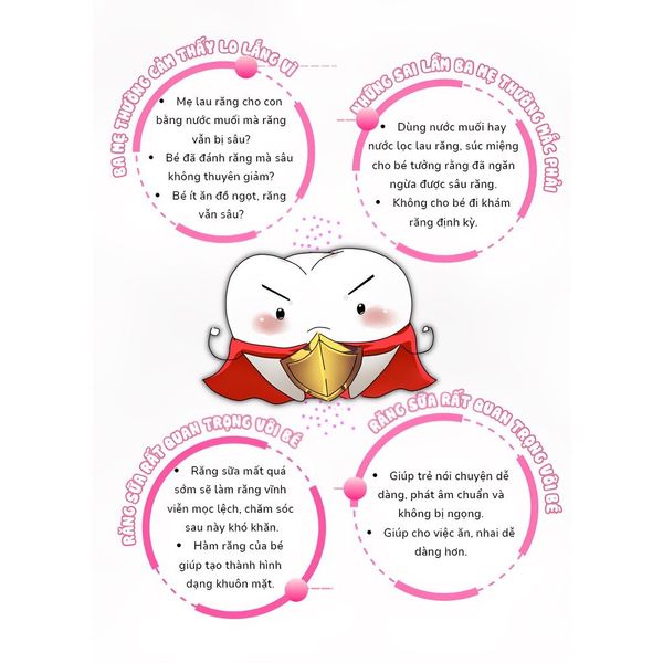 Xịt sâu răng trẻ em Baby's Tooth, chống ngừa ngăn hôi miệng, sâu răng, ố vàng, hà mủn, sáng răng