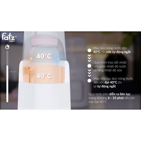 Máy Hâm Sữa Fatz Baby Mono 7 FB3010TN, Hâm Thức Ăn, Rã Đông, Và Tiệt Trùng Bình Sữa