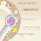 Máy Dũa Móng Tay Cho Bé Moaz BéBé MB080 Sử Dụng Cho Bé Sơ Sinh, Trẻ Nhỏ Và Người Lớn