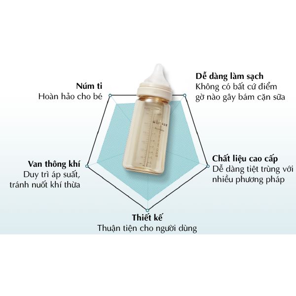 Bình Sữa A Mother K Hàn Quốc Nhựa PPSU Cao Cấp Núm Ti Silicone Y Tế 180ML/270ML Siêu Bền