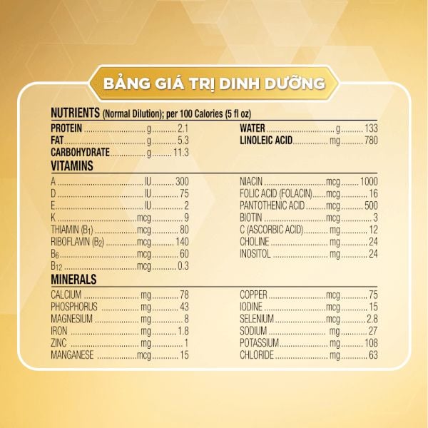 Sữa Enfamil NeuroPro Infant Formula 890g (0-12 tháng) - Siêu Thị Mẹ Và Bé Carrot