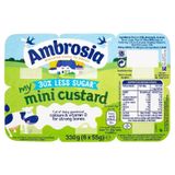 Váng Sữa Ambrosia Giảm Đường Cho Bé Từ 6M
