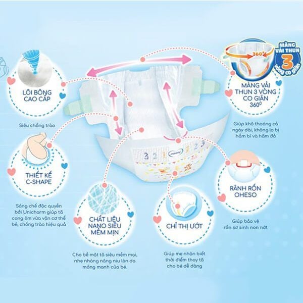 Tã - Bỉm dán Moony Natural size Newborn 62 miếng (~5000g)