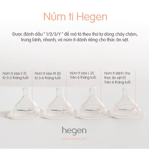 Núm Ty Hegen Chính Hãng Đủ Size 0-6M+ Cho Bé