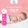 Ti Ngậm KICHI Ultra Air 0-18M, Núm Ti Chất Liệu Silicone Mềm Mại Có Hộp Chứa
