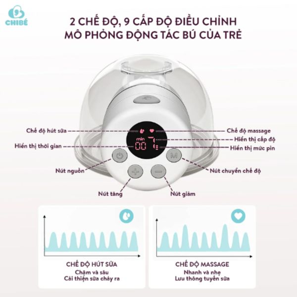 Máy Hút Sữa Rãnh Tay ChiBé CB019, Máy Hút Sữa Không Dây Tiện Lợi