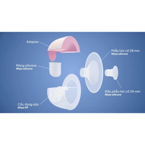 Máy Hút Sữa Điện Rảnh Tay Không Dây Freemax 2