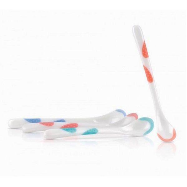 Bộ Thìa Cán Dài Báo Nhiệt Nuby 5247 Cho Bé Tử 4M+, Set 2 Thìa Báo Nhiệt
