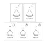 Núm Ti Bình Sữa UBMOM Hàn Quốc Đủ Size S, M, L, + Cho Bé