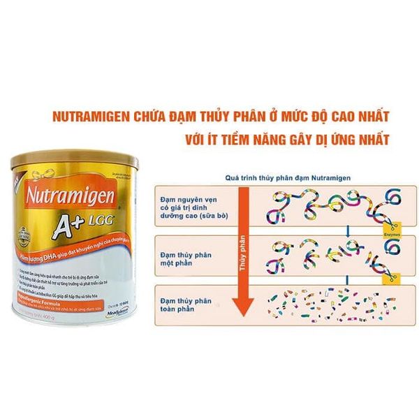 Sữa Bột Nutramigen A+ LGG lon 400g dành cho bé dị ứng đạm bò ( 0 - 12 tháng )