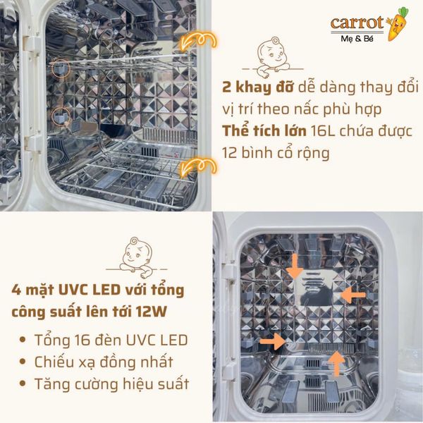 Máy Tiệt Trùng Sấy Khô Fatzbaby UVC-LED Công Nghệ Nano Plasma Lon PLASMAX 3 - FB4792TN