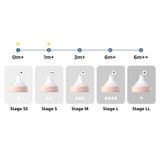 Núm Ti Bình Upis Silicone Mềm Mại Đủ size SS, S, M, L, LL Cho Bé 0-6M+