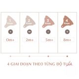 Núm Ti Bình MOYUUM Hàn Quốc Chính Hãng, Núm MOYUMM Silicone Size1, 2, 3, 4