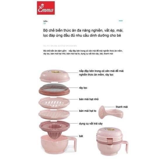 Bộ Chế Biến Ăn Dặm Emma Kids Cho Bé