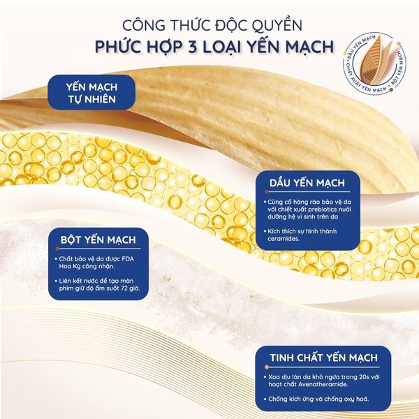 Sữa Tắm Gội Toàn Thân Aveeno Baby 236ML