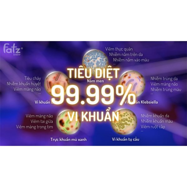 Máy Tiệt Trùng Và Sấy Khô LED Tia UVC Fatz King 2 - FB4799BT