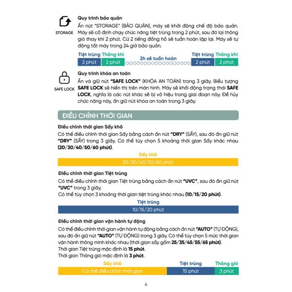 Máy Tiệt Trùng Sấy Khô Tia UVC Và Bảo Quản Bình Sữa Moaz BéBé MB 038