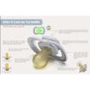Ty Ngậm Silicone B.BOX Cho Bé Từ 0-18M, Ty Ngậm Cao Su Tự Nhiên Kháng Khuẩn, Có Kèm Nắp Chụp
