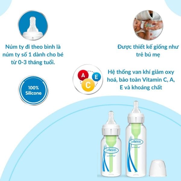 Bình Sữa Dr Brown's Options Nhựa PP BPA Free Sản Xuất Tại Mỹ 120ML, 250ML Cho Bé
