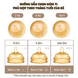 Núm Bình Sữa Kamidi Chất Liệu Silicon, Núm Cho Bé Từ 0 - 8M+