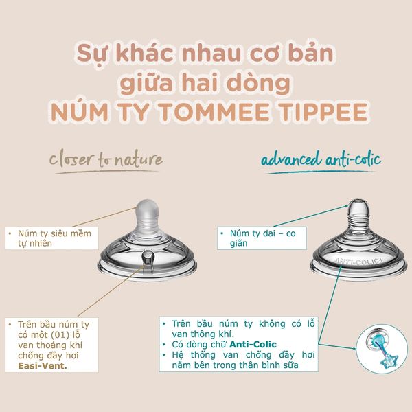 Núm Ti Tommee Tippee Natural Start Silicon Siêu Mềm Đủ Size Cho Bé