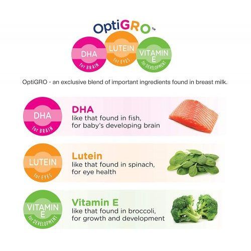 Sữa Similac Neosure Dành Cho Bé Sinh Non, Sinh Thiếu Tháng Hoặc Nhẹ Cân Từ 0-12 Tháng 371G