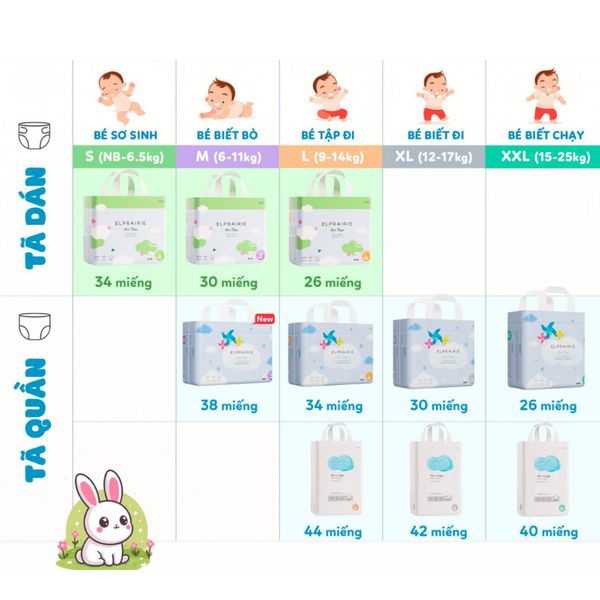 Tã Dán Elprairie Air Thin, Bỉm Quần Elprairie Air Thin Nội Địa Hàn Cho Bé