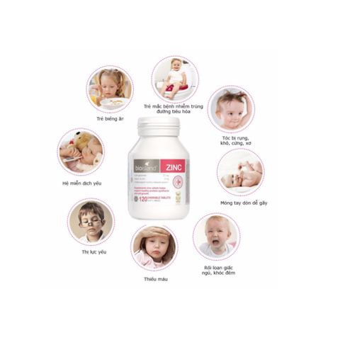 Kẽm Bio Island ZinC - Viên Bổ Sung Kẽm Cho Bé 120 Viên - Siêu Thị Mẹ Và Bé Carrot