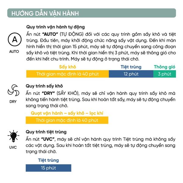 Máy Tiệt Trùng Sấy Khô Tia UVC Và Bảo Quản Bình Sữa Moaz BéBé MB 038