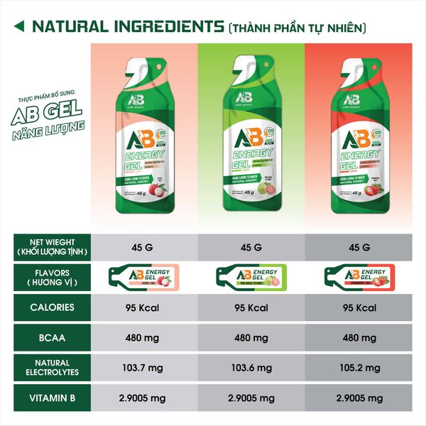  Gel năng lượng AB Energy 