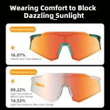  RockBros Kính Mắt Phân Cực Photochromic Thể Thao Chạy Bộ, Đạp Xe, Leo Núi... 