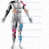  Băng Dán Thể Thao Giữ Cơ WRELS Hỗ Trợ Phục Hồi Cao Cấp 