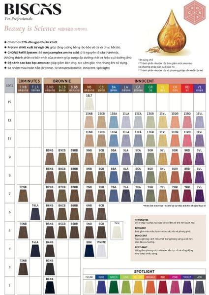  Biscos Color Chart 