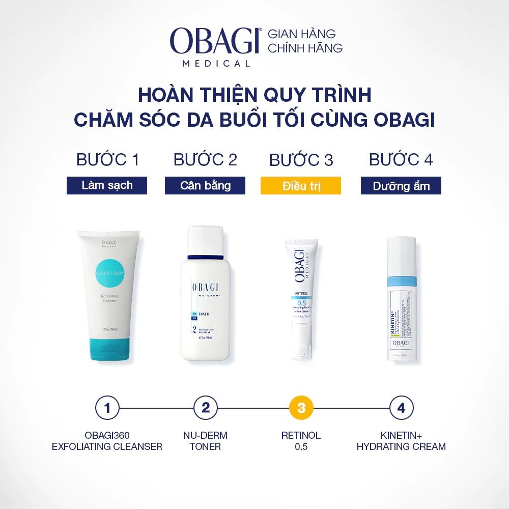 Kem Dưỡng Chống Lão Hóa Obagi Medical Retinol 0.5 Smoothing 28g