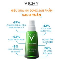 Kem Dưỡng Vichy Normaderm Phytosolution Dạng Gel Sữa Dưỡng Dành Cho Da Mụn 50ml