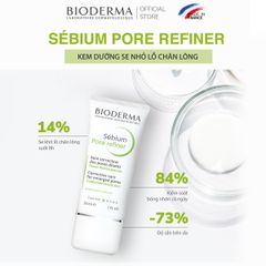 Kem Dưỡng Se Lỗ Chân Lông Bioderma Sébium Pore Refiner