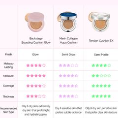 Phấn Nước KLAVUU CUSHION Spf 50 PA+++ Chính Hãng