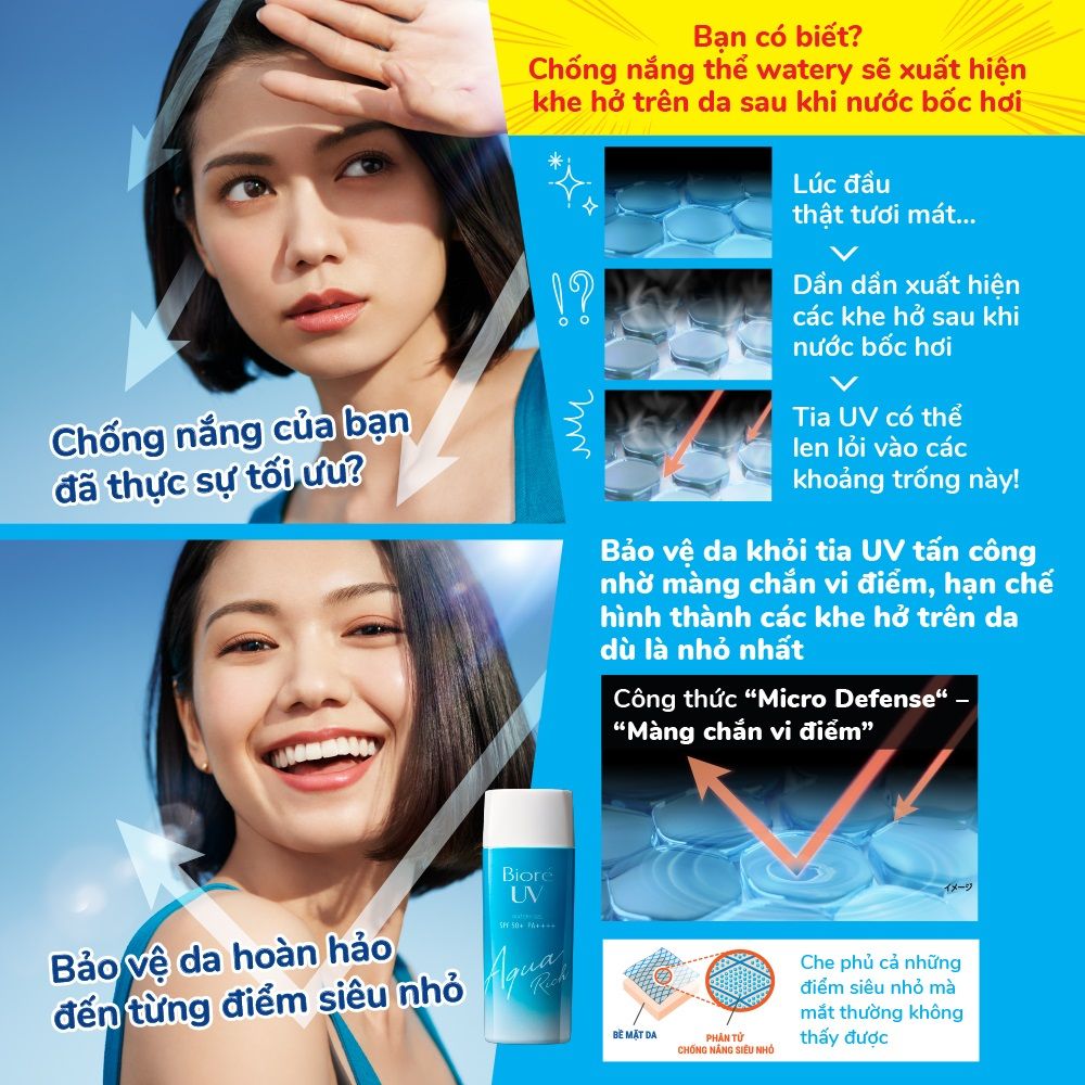 Kem chống nắng Biore UV Aqua Rich Watery Gel 90ml SPF 50 PA++++