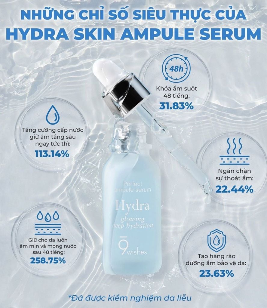 Serum 9Wishes Dưỡng Ẩm & Làm Căng Bóng Da 30ml