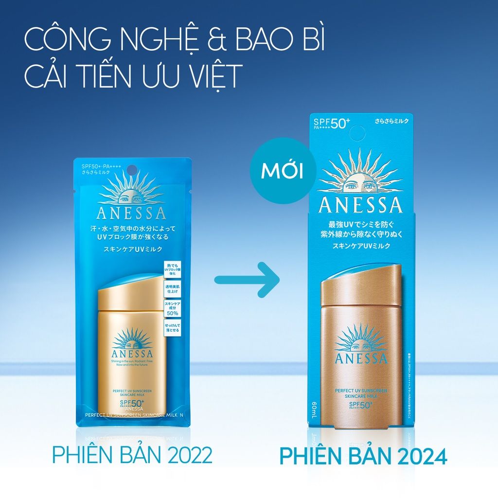 Sữa chống nắng Anessa Perfect UV SPF 50+, PA++++