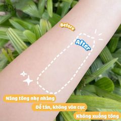 Kem Chống Nắng Bom Green Uv Sun Off (Spf50+,Pa++++)