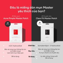 Miếng dán mụn Cosrx Clear Fit Master Patch.
