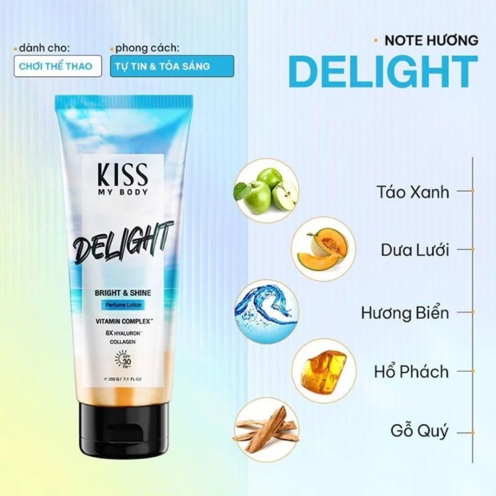 Dưỡng thể Hương Nước Hoa Kiss My Body