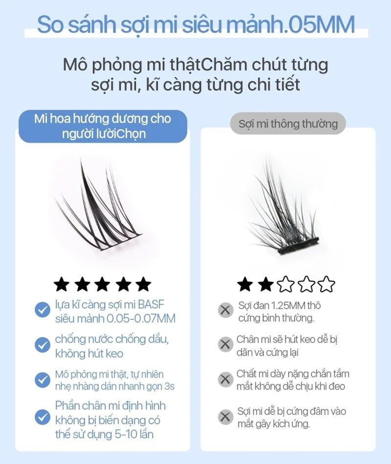 Lông Mi Giả Tách Sợi Hoa Hướng Dương Cho Đôi Mắt Long Lanh Mlen Diary - Bản Trung