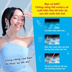 Kem chống nắng Biore UV Aqua Rich Watery Gel 90ml SPF 50 PA++++