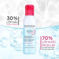 Tẩy trang mắt môi Bioderma Sensibio H2O Eye Remover 125ml