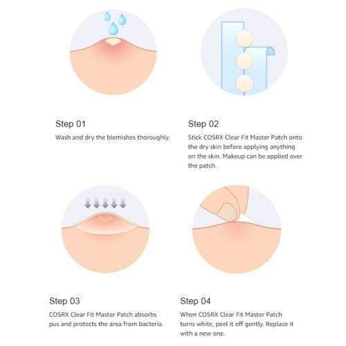 Miếng dán mụn Cosrx Clear Fit Master Patch.