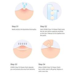 Miếng dán mụn Cosrx Clear Fit Master Patch.