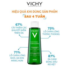 Nước Cân Bằng Vichy Normaderm Purifying Giúp Thông Thoáng Thu Nhỏ Lỗ Chân Lông Cho Da Dầu Mụn 200ml
