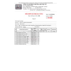 Gel làm giảm mụn dành da dễ bị mụn SVR SEBIACLEAR Cicapeel 15ml